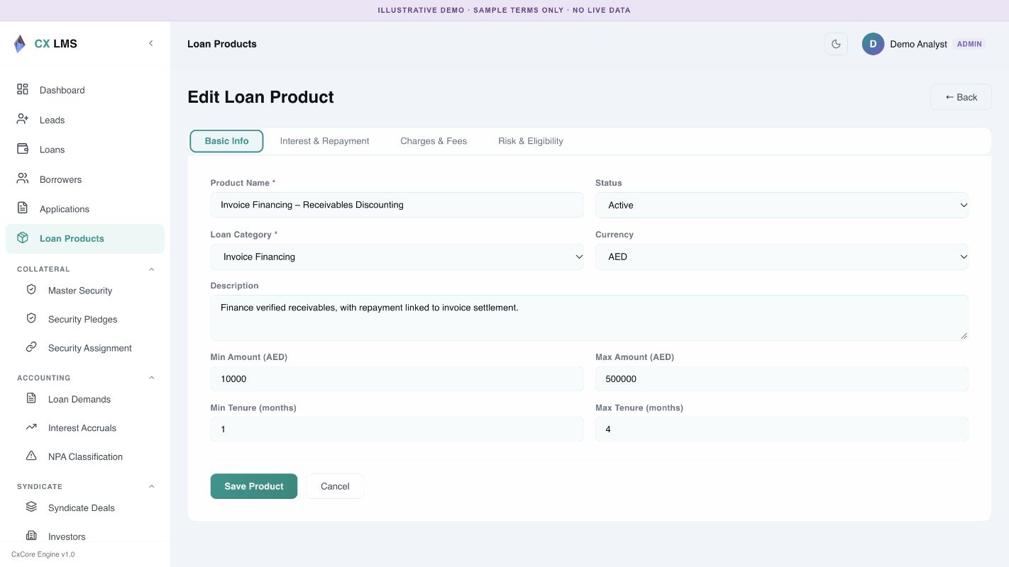 Invoice finance product configuration using illustrative values